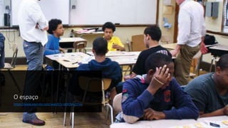 O espaço
https://www.youtube.com/watch?v=Jg9c9vw77Vo
 