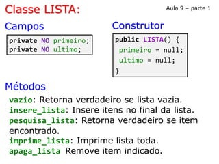 Classe LISTA:
Campos Construtor
private NO primeiro;
private NO ultimo;
public LISTA() {
primeiro = null;
ultimo = null;
}
Métodos
vazio: Retorna verdadeiro se lista vazia.
insere_lista: Insere itens no final da lista.
pesquisa_lista: Retorna verdadeiro se item
encontrado.
imprime_lista: Imprime lista toda.
apaga_lista Remove item indicado.
Aula 9 – parte 1
 
