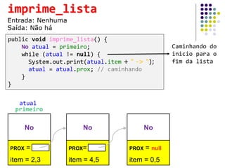 public void imprime_lista() {
No atual = primeiro;
while (atual != null) {
System.out.print(atual.item + " -> ");
atual = atual.prox; // caminhando
}
}
Caminhando do
inicio para o
fim da lista
imprime_lista
Entrada: Nenhuma
Saída: Não há
No
PROX = NULL
item = 2,3
No
PROX= NULL
item = 4,5
No
PROX = null
item = 0,5
primeiro
atual
 