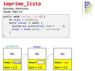No
PROX = NULL
item = 2,3
No
PROX= NULL
item = 4,5
No
PROX = null
item = 0,5
primeiro
atual
atual
public void imprime_lista() {
No atual = primeiro;
while (atual != null) {
System.out.print(atual.item + " -> ");
atual = atual.prox; // caminhando
}
}
imprime_lista
Entrada: Nenhuma
Saída: Não há
 