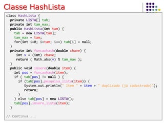 Classe HashLista
class HashLista {
private LISTA[] tab;
private int tam_max;
public HashLista(int tam) {
tab = new LISTA[tam];
tam_max = tam;
for(int i=0; i<tam; i++) tab[i] = null;
}
private int funcaohash(double chave) {
int v = (int) chave;
return ( Math.abs(v) % tam_max );
}
public void insere(double item) {
int pos = funcaohash(item);
if ( tab[pos] != null ) {
if (tab[pos].pesquisa_lista(item)) {
System.out.println(" Item " + item + " duplicado (já cadastrado)");
return;
}
} else tab[pos] = new LISTA();
tab[pos].insere_lista(item);
}
// Continua ...
 