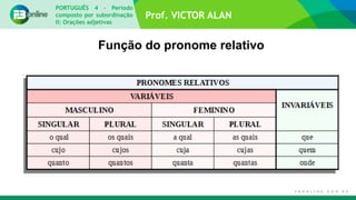 AULA 12 - PCS - OS ADJETIVAS E FUNÇÕES DO PRONOME RELATIVO.ppt