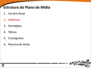 Estrutura do Plano de Mídia
1. Cenário Atual

2. Objetivos

3. Estratégias

4. Táticas

5. Cronograma

6. Resumo de Verba
 