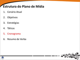Estrutura do Plano de Mídia
1. Cenário Atual

2. Objetivos

3. Estratégias

4. Táticas

5. Cronograma

6. Resumo de Verba
 