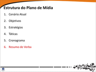 Estrutura do Plano de Mídia
1. Cenário Atual

2. Objetivos

3. Estratégias

4. Táticas

5. Cronograma

6. Resumo de Verba
 