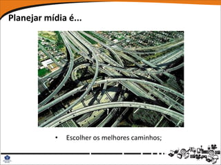 Planejar mídia é...




            •   Escolher os melhores caminhos;
 