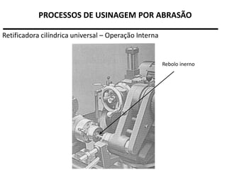 Aula12-Processos de Usinagem por Abrasão.pdf