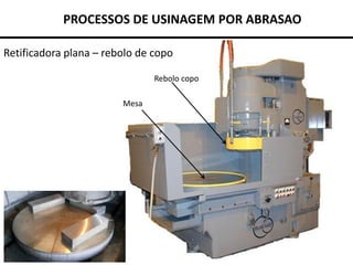 Aula12-Processos de Usinagem por Abrasão.pdf