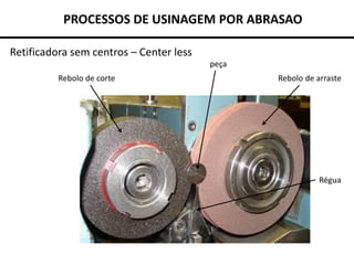 Aula12-Processos de Usinagem por Abrasão.pdf
