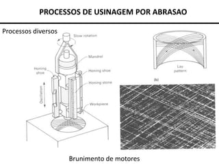 Aula12-Processos de Usinagem por Abrasão.pdf