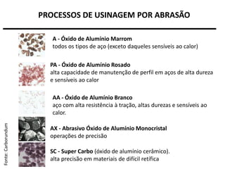 Aula12-Processos de Usinagem por Abrasão.pdf