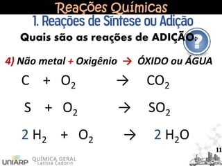 Reações Químicas
1. Reações de Síntese ou Adição
Quais são as reações de ADIÇÃO:
4) Não metal + Oxigênio → ÓXIDO ou ÁGUA
2 H2 + O2 → 2 H2O
C + O2 → CO2
S + O2 → SO2
11
 