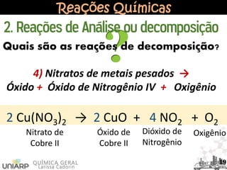 Reações Químicas
4) Nitratos de metais pesados →
Óxido + Óxido de Nitrogênio IV + Oxigênio
2 Cu(NO3)2 → 2 CuO + 4 NO2 + O2
Nitrato de
Cobre II
Óxido de
Cobre II
Dióxido de
Nitrogênio
Oxigênio
19
2. Reações de Análise ou decomposição
Quais são as reações de decomposição?
 