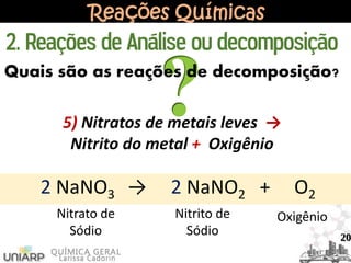 Reações Químicas
5) Nitratos de metais leves →
Nitrito do metal + Oxigênio
2 NaNO3 → 2 NaNO2 + O2
Nitrato de
Sódio
Nitrito de
Sódio
Oxigênio
20
2. Reações de Análise ou decomposição
Quais são as reações de decomposição?
 
