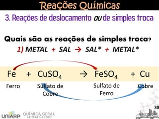 Reações Químicas
3. Reações de deslocamento ou de simples troca
Quais são as reações de simples troca?
1) METAL + SAL → SAL* + METAL*
Ferro Sulfato de
Ferro
Cobre
Fe + CuSO4 → FeSO4 + Cu
Sulfato de
Cobre
30
 