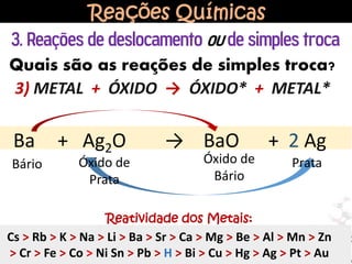 Reações Químicas
3. Reações de deslocamento ou de simples troca
Quais são as reações de simples troca?
3) METAL + ÓXIDO → ÓXIDO* + METAL*
Ba + Ag2O → BaO + 2 Ag
PrataBário Óxido de
Prata
Óxido de
Bário
32
Reatividade dos Metais:
Cs > Rb > K > Na > Li > Ba > Sr > Ca > Mg > Be > Al > Mn > Zn
> Cr > Fe > Co > Ni Sn > Pb > H > Bi > Cu > Hg > Ag > Pt > Au
 