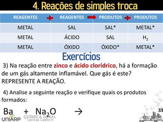 4. Reações de simples troca
3) Na reação entre zinco e ácido clorídrico, há a formação
de um gás altamente inflamável. Que gás é este?
REPRESENTE A REAÇÃO.
REAGENTES REAGENTES PRODUTOS PRODUTOS
METAL SAL SAL* METAL*
METAL ÁCIDO SAL H2
METAL ÓXIDO ÓXIDO* METAL*
Exercícios
33
4) Analise a seguinte reação e verifique quais os produtos
formados:
Ba + Na2O →
 