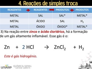 4. Reações de simples troca
3) Na reação entre zinco e ácido clorídrico, há a formação
de um gás altamente inflamável. Esse gás é o:
REAGENTES REAGENTES PRODUTOS PRODUTOS
METAL SAL SAL* METAL*
METAL ÁCIDO SAL H2
METAL ÓXIDO ÓXIDO* METAL*
34
Zn + 2 HCl → ZnCl2 + H2
Este é gás hidrogênio.
 