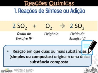 Reações Químicas
1. Reações de Síntese ou Adição
2 SO2 + O2 → 2 SO3
Oxigênio
• Reação em que duas ou mais substâncias
(simples ou compostas) originam uma única
substância composta.
7
Óxido de
Enxofre VI
Óxido de
Enxofre IV
 
