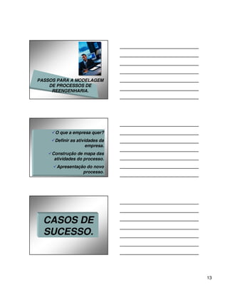PASSOS PARA A MODELAGEM
    DE PROCESSOS DE
     REENGENHARIA.




      O que a empresa quer?
      Definir as atividades da
                      empresa.
     Construção de mapa das
      atividades do processo.
       Apresentação do novo
                  processo.




  CASOS DE
  SUCESSO.



                                 13
 