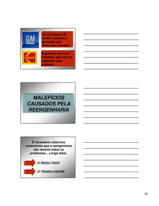 Os processos de
          cunho voltados à
          inovação não
          foram bem aceitos

          Implantou um novo
          software, que não foi
          adaptado pelo
          sistema.




   MALEFÍCIOS
 CAUSADOS PELA
 REENGENHARIA




    É necessário estarmos
conscientes que a reengenharia
     não resolve todos os
   problemas... Longe disto.


       O RESULTADO

       O TRABALHADOR.




                                  15
 