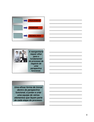 PROCESSOS


              PESSOAS



              TECNOLOGIA




              A reengenharia
               requer olhar
                   para o
               fundamental
              do processo de
                negócio de
                    uma
                perspectiva
                 funcional.




Uma eficaz forma de inovar
   dentro da perspectiva
 funcional, é juntar e criar
   uma equipe de vários
elementos que façam parte
de cada etapa do processo.




                               8
 