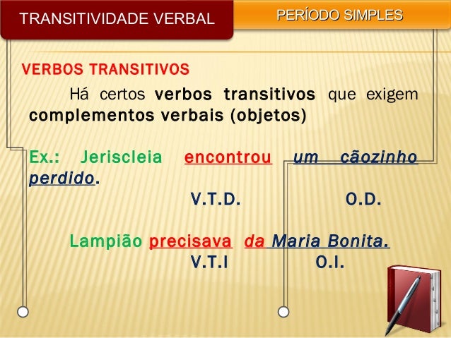 Aula 12 transitividade verbal
