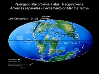 Paleogeografia próxima à atual: Neogondwana,
Américas separadas - Fechamanto do Mar the Tethys
 