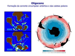 Oligoceno
Formação da corrente circumpolar antártica e das calotas polares
 