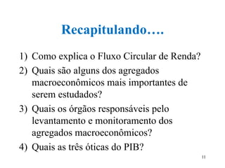 Recapitulando….
1) Como explica o Fluxo Circular de Renda?
2) Quais são alguns dos agregados
macroeconômicos mais importantes de
serem estudados?
3) Quais os órgãos responsáveis pelo
levantamento e monitoramento dos
agregados macroeconômicos?
4) Quais as três óticas do PIB?
11
 