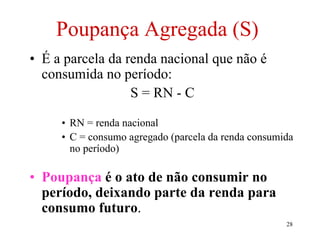 28
Poupança Agregada (S)
• É a parcela da renda nacional que não é
consumida no período:
S = RN - C
• RN = renda nacional
• C = consumo agregado (parcela da renda consumida
no período)
• Poupança é o ato de não consumir no
período, deixando parte da renda para
consumo futuro.
 