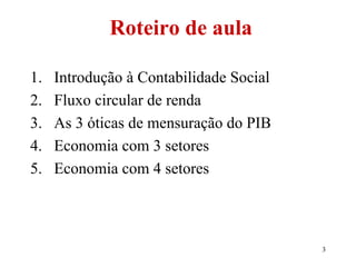 3
Roteiro de aula
1. Introdução à Contabilidade Social
2. Fluxo circular de renda
3. As 3 óticas de mensuração do PIB
4. Economia com 3 setores
5. Economia com 4 setores
 