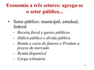 33
Economia a três setores: agrega-se
o setor público...
• Setor público: municipal, estadual,
federal
– Receita fiscal e gastos públicos
– Déficit público e dívida pública
– Renda a custo de fatores e Produto a
preços de mercado
– Renda disponível
– Carga tributária
 