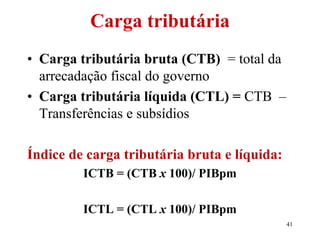 41
Carga tributária
• Carga tributária bruta (CTB) = total da
arrecadação fiscal do governo
• Carga tributária líquida (CTL) = CTB –
Transferências e subsídios
Índice de carga tributária bruta e líquida:
ICTB = (CTB x 100)/ PIBpm
ICTL = (CTL x 100)/ PIBpm
 