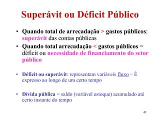 42
Superávit ou Déficit Público
• Quando total de arrecadação > gastos públicos:
superávit das contas públicas
• Quando total arrecadação < gastos públicos =
déficit ou necessidade de financiamento do setor
público
• Déficit ou superávit: representam variáveis fluxo – É
expresso ao longo de um certo tempo
• Dívida pública = saldo (variável estoque) acumulado até
certo instante do tempo
 
