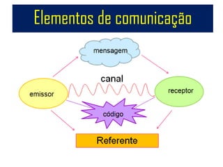 Elementos de comunicação
 