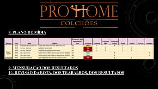 8. PLANO DE MÍDIA
9. MENSURAÇÃO DOS RESULTADOS
10. REVISÃO DA ROTA, DOS TRABALHOS, DOS RESULTADOS
 