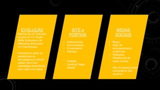EVOLUÇÃO
Saímos de um mercado
focado em TV, Radio,
Mídia Impressa e de
Marketing direto para
um Ciberespaço.
Precisamos saber as
plataformas de
tecnologia que vamos
utilizar para criar
estratégias específicas
para cada uma delas.
SITE e
PORTAIS
• Institucionais;
• Comunicação;
• E-commerce
• Híbridos
• Hotsites
• Landing Pages
(leads)
MÌDIAS
SOCIAIS
• Blogs;
• Sites de
armazenamento
multimídia;
• Wilkipidia;
• Plataformas de
redes sociais;
• São os espaços para
comentários dos
usuários.
 