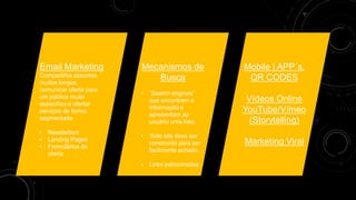 Email Marketing
Compartilha assuntos
muitos longos,
comunicar oferta para
um público muito
específico e ofertar
serviços de forma
segmentada.
• Newsletters
• Landing Pages
• Formulários de
oferta
Mecanismos de
Busca
• “Search engines”
que encontram a
informação e
apresentam ao
usuário uma lista.
• Todo site deve ser
construído para ser
facilmente achado.
• Links patrocinados
Mobile | APP´s,
QR CODES
Vídeos Online
YouTube/Vímeo
(Storytelling)
Marketing Viral
 