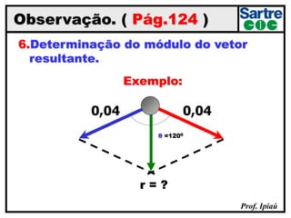 Prof. Ipiaú
6.Determinação do módulo do vetor
resultante.
Observação. ( Pág.124 )
Exemplo:
0,04 0,04
θ =1200
r = ?
 