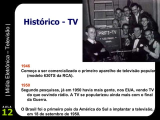 Histórico - TV 1946 Começa a ser comercializado o primeiro aparelho de televisão popular (modelo 630TS da RCA). 1950 Segundo pesquisas, já em 1950 havia mais gente, nos EUA, vendo TV do que ouvindo rádio. A TV se popularizou ainda mais com o final da Guerra. O Brasil foi o primeiro país da América do Sul a implantar a televisão, em 18 de setembro de 1950. 