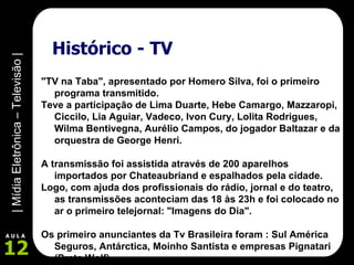 Histórico - TV "TV na Taba", apresentado por Homero Silva, foi o primeiro programa transmitido. Teve a participação de Lima Duarte, Hebe Camargo, Mazzaropi, Ciccilo, Lia Aguiar, Vadeco, Ivon Cury, Lolita Rodrigues, Wilma Bentivegna, Aurélio Campos, do jogador Baltazar e da orquestra de George Henri.  A transmissão foi assistida através de 200 aparelhos importados por Chateaubriand e espalhados pela cidade.  Logo, com ajuda dos profissionais do rádio, jornal e do teatro, as transmissões aconteciam das 18 às 23h e foi colocado no ar o primeiro telejornal: "Imagens do Dia". Os primeiro anunciantes da Tv Brasileira foram : Sul América Seguros, Antárctica, Moinho Santista e empresas Pignatari (Prata Wolf).   