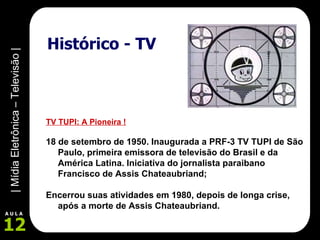 Histórico - TV TV TUPI: A Pioneira ! 18 de setembro de 1950. Inaugurada a PRF-3 TV TUPI de São Paulo, primeira emissora de televisão do Brasil e da América Latina. Iniciativa do jornalista paraibano Francisco de Assis Chateaubriand; Encerrou suas atividades em 1980, depois de longa crise, após a morte de Assis Chateaubriand. 