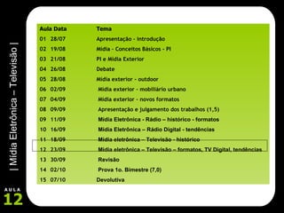 Aula Data Tema 01 28/07 Apresentação - introdução 02 19/08 Mídia – Conceitos Básicos - PI 03 21/08 PI e Mídia Exterior 04 26/08 Debate 05 28/08 Mídia exterior - outdoor 06 02/09    Mídia exterior – mobiliário urbano 07 04/09  Mídia exterior – novos formatos 08 09/09  Apresentação e julgamento dos trabalhos (1,5) 09 11/09   Mídia Eletrônica - Rádio – histórico - formatos 10 16/09   Mídia Eletrônica – Rádio Digital - tendências 11 18/09   Mídia eletrônica – Televisão - histórico 12 23/09   Mídia eletrônica – Televisão – formatos, TV Digital, tendências 13 30/09   Revisão 14 02/10   Prova 1o. Bimestre (7,0)   15 07/10 Devolutiva 