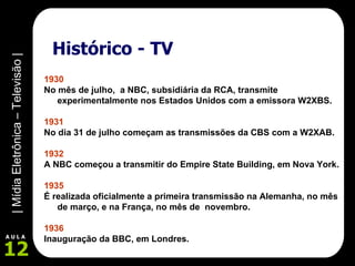 Histórico - TV 1930 No mês de julho,  a NBC, subsidiária da RCA, transmite experimentalmente nos Estados Unidos com a emissora W2XBS.  1931 No dia 31 de julho começam as transmissões da CBS com a W2XAB.  1932 A NBC começou a transmitir do Empire State Building, em Nova York.  1935 É realizada oficialmente a primeira transmissão na Alemanha, no mês de março, e na França, no mês de  novembro.   1936 Inauguração da BBC, em Londres. 