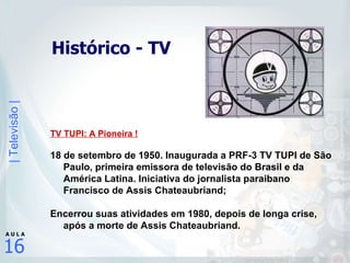 Histórico - TV TV TUPI: A Pioneira ! 18 de setembro de 1950. Inaugurada a PRF-3 TV TUPI de São Paulo, primeira emissora de televisão do Brasil e da América Latina. Iniciativa do jornalista paraibano Francisco de Assis Chateaubriand; Encerrou suas atividades em 1980, depois de longa crise, após a morte de Assis Chateaubriand. 