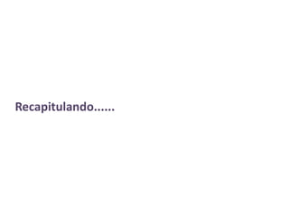 Recapitulando......
 