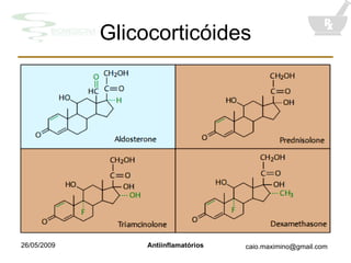 Glicocorticóides 