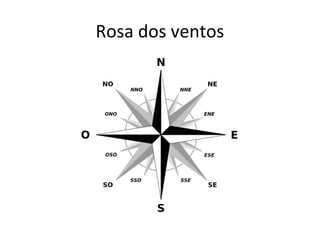 Rosa dos ventos

 