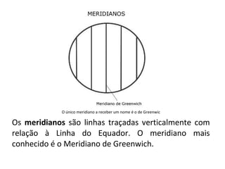 O único meridiano a receber um nome é o de Greenwic

Os meridianos são linhas traçadas verticalmente com
relação à Linha do Equador. O meridiano mais
conhecido é o Meridiano de Greenwich.

 